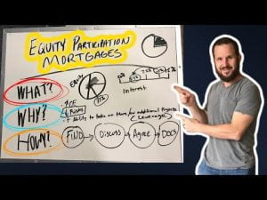EQUITY PARTICIPATION MORTGAGES EXPLAINED