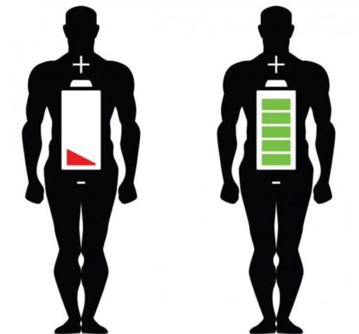 💪Strength vs Weakness 🤦‍♂️