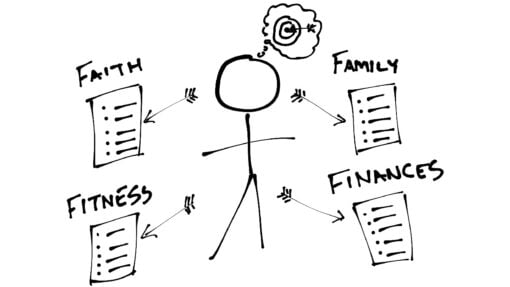 🎯 HE WHO HAS NO TARGETS, HITS NONE ❌