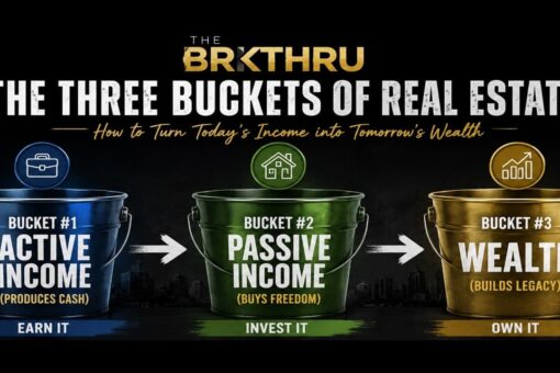 Three Buckets of Real Estate Wealth Building Strategy